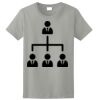 Ladies Ultra Cotton ® 100% Cotton T Shirt Thumbnail